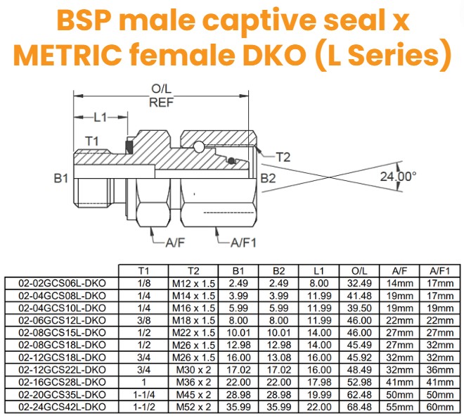 1/8 BSP Captive Seal 3869 x M12 (6L) DKO M/F - Complete Hydraulic Adaptor